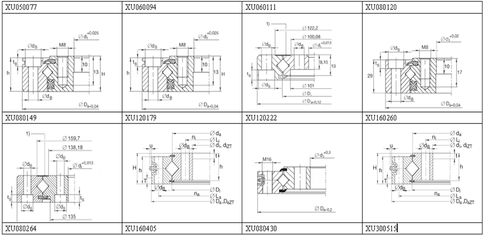 XU交叉滾子軸承結構圖